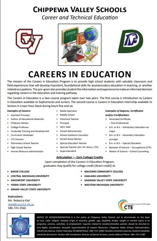 Careers in Education 