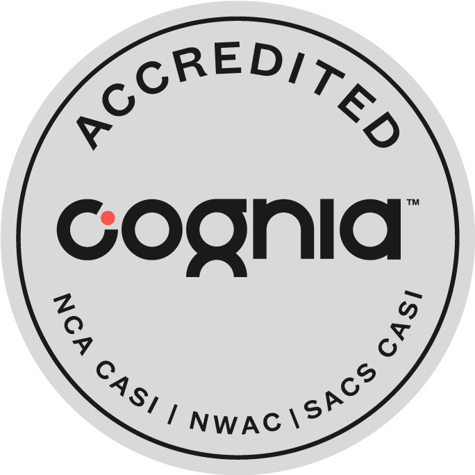 Cognia Accreditation Log